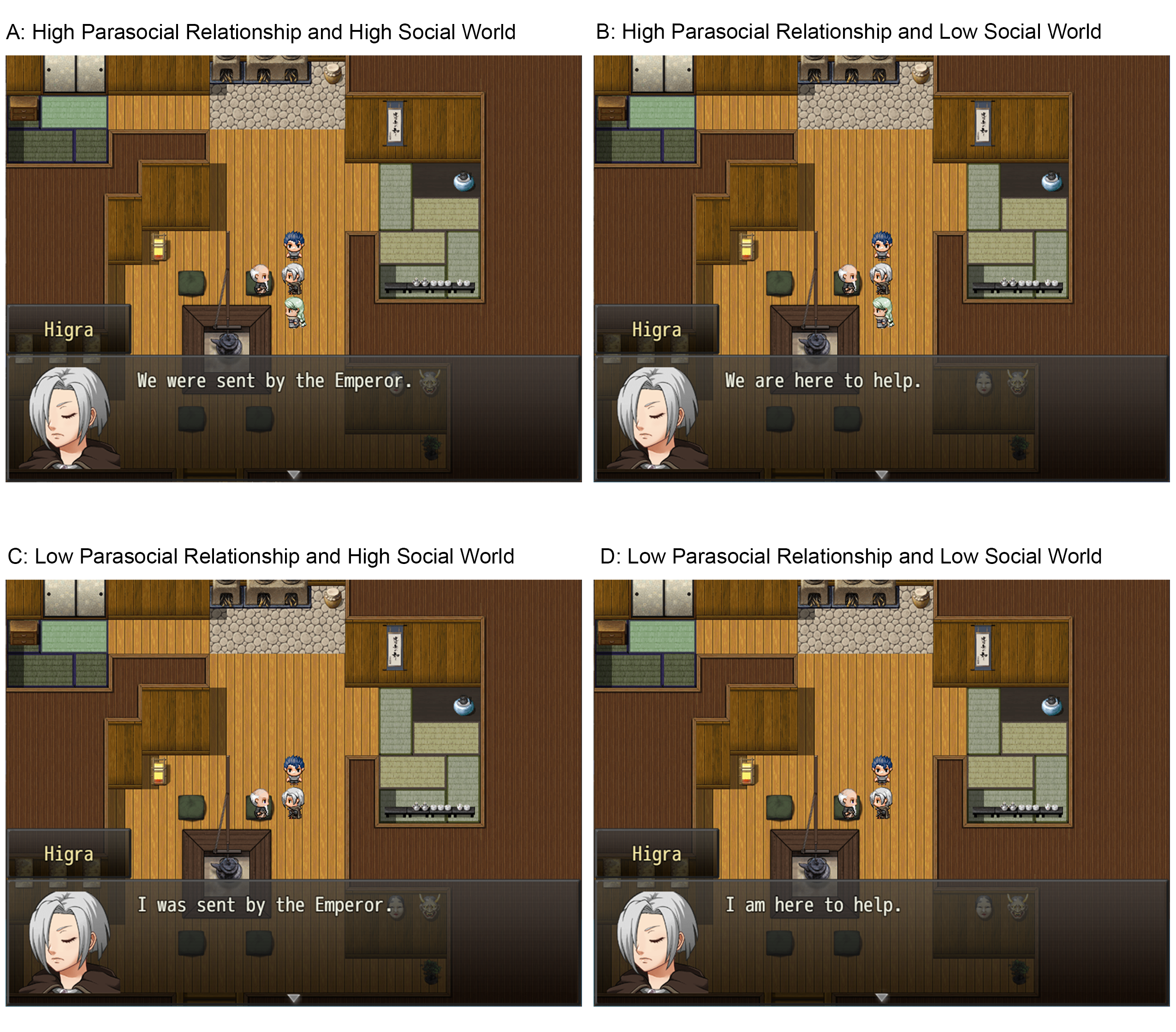 Screenshots from the Custom Video Game, Shadows of Gaki. In the high parasocial relationship conditions (Panels A and B), participants saw a non-player character (Sashu) who followed the player throughout the gameplay. In the low parasocial relationship conditions (Panels B and D), the non-player character was absent. In the high social world conditions (Panels A and B), participants learned about the story that Higra answered the Emperor's call to be a Samga and to reunite with Mother. In the low social world condition, participants will not learn about the story.